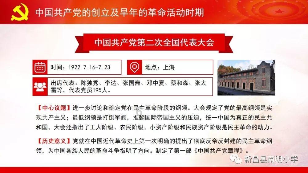 怎样复习快游戏画面